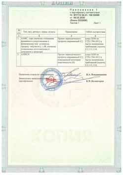 2020.02.06 Кимовск - Приложение к сертификату - Прокат арматурный для железобетонных конструкций периодического профиля.